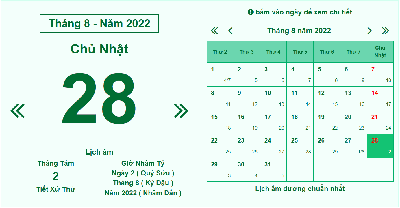 2/8/2022 âm là ngày bao nhiêu dương