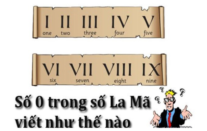 Số 0 La Mã viết như thế nào