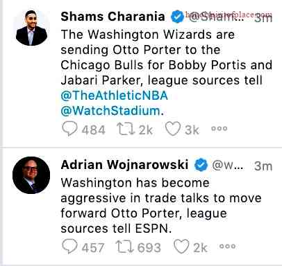 Adrian Woj Twitter: Breaking News & Expert Analysis
