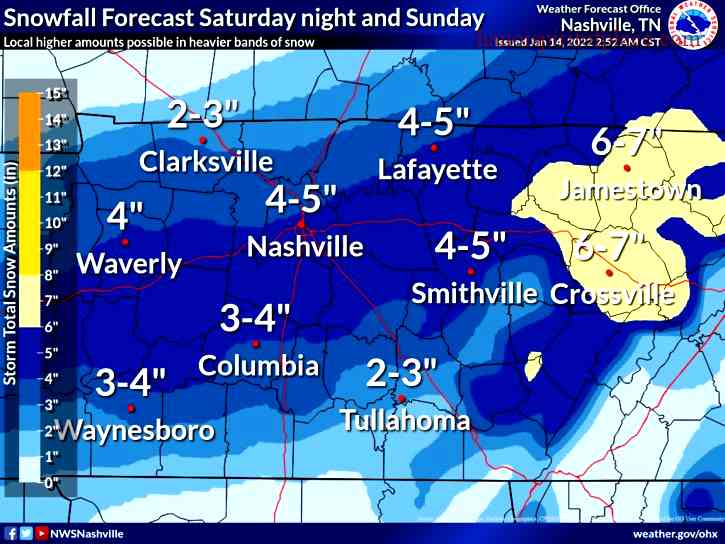 Nashville Severe Weather Twitter Stay Informed!