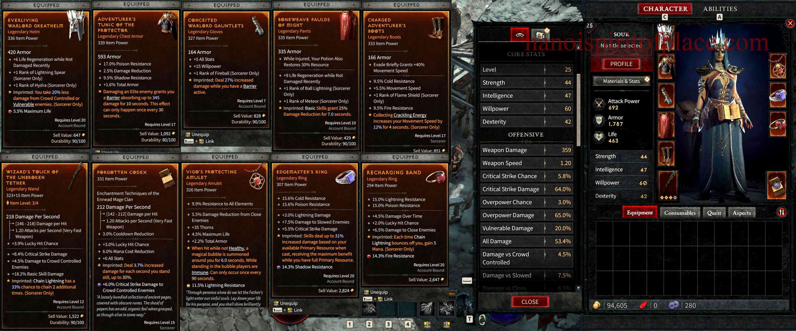 Uncover the Best Diablo 4 Sorcerer Build Reddit