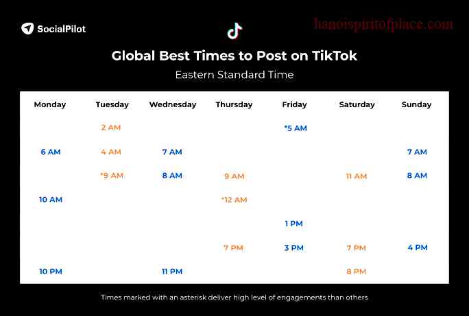 When to Post on TikTok: