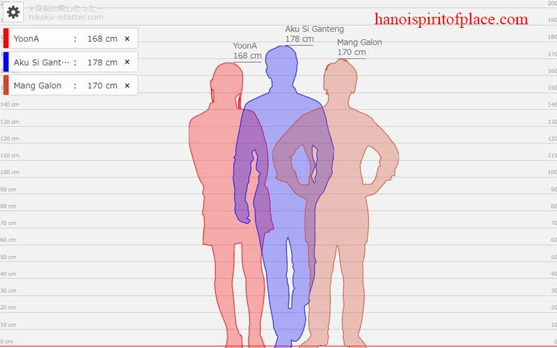 Height Comparison TikTok