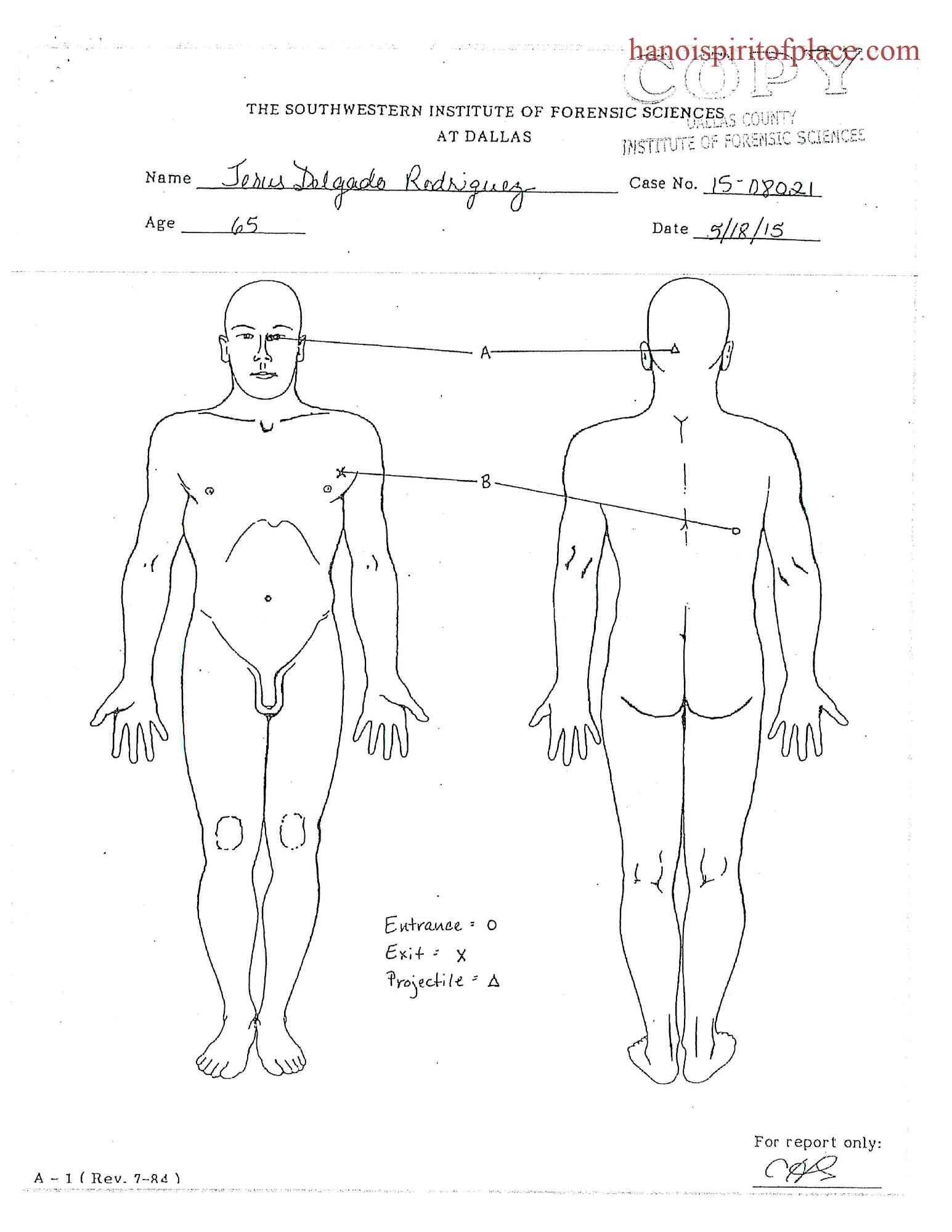 Brief overview of the mysterious case