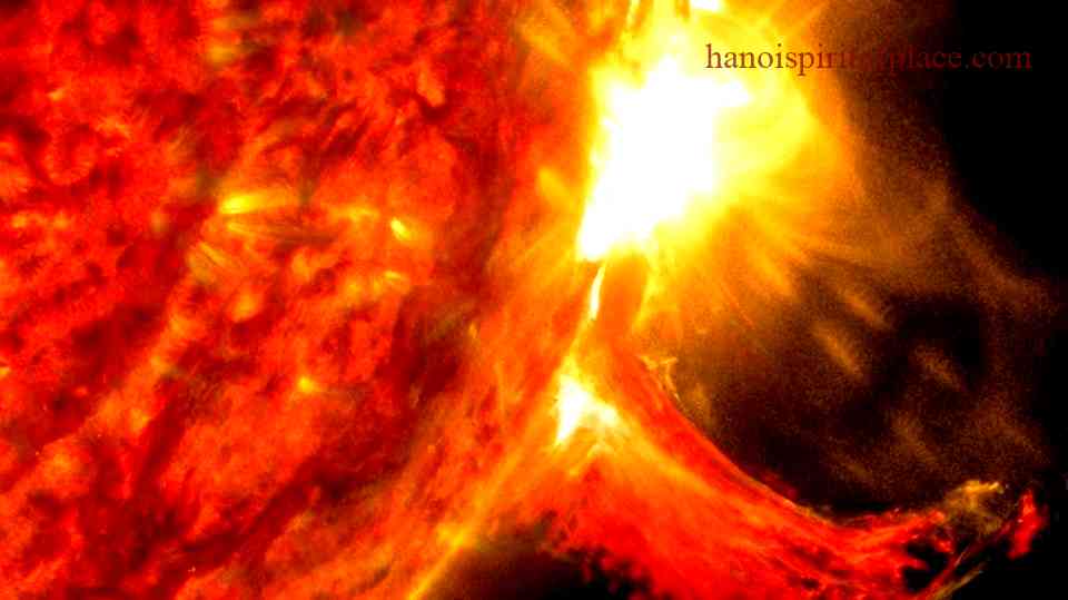 What is a Solar Storm?