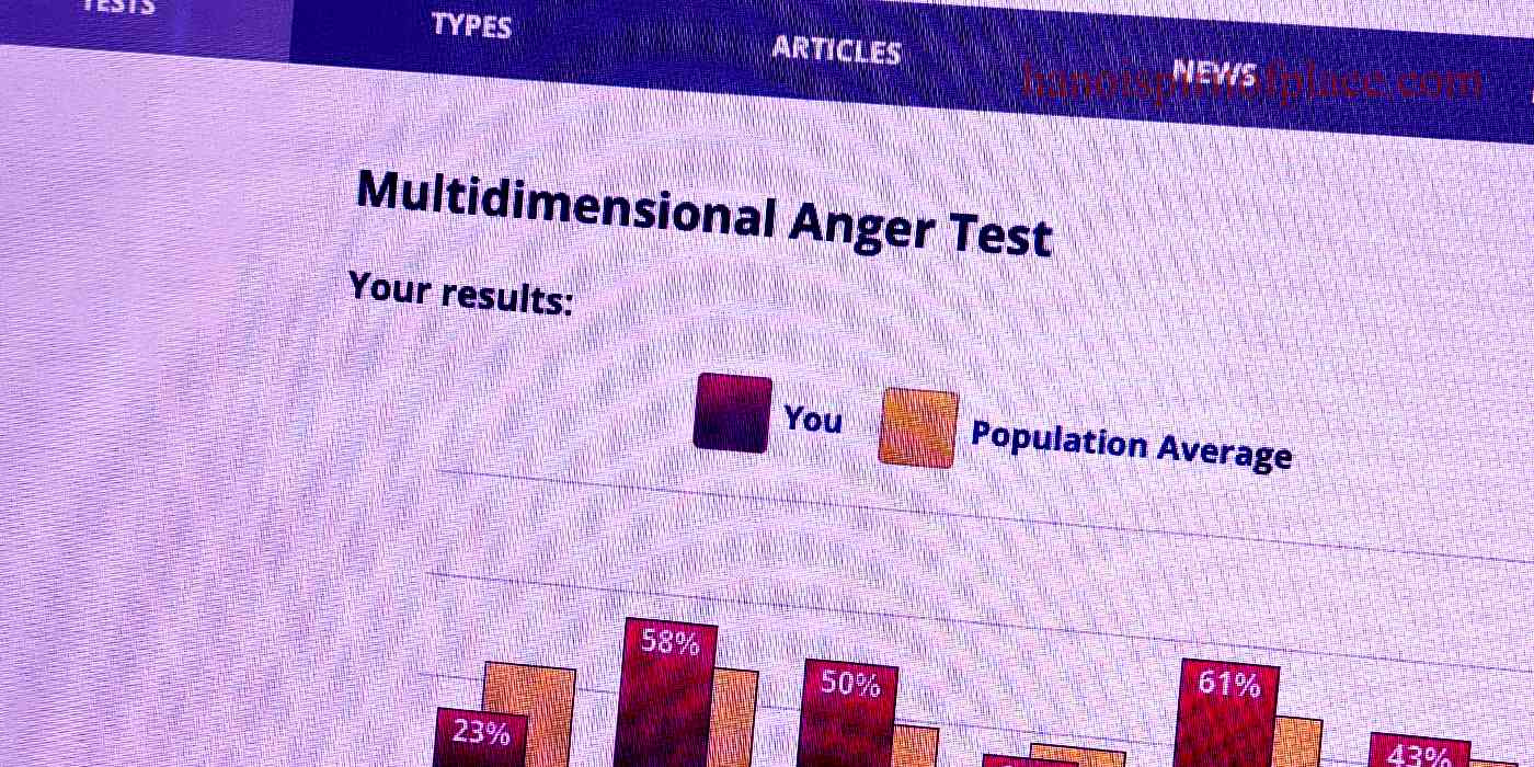 Anger Test Tik Tok: Explore Your Emotions!