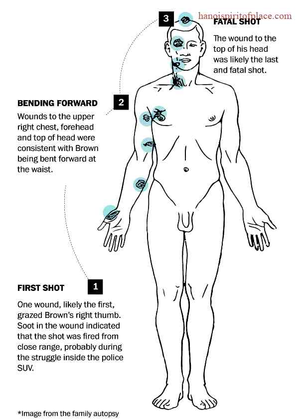 The Nashville Shooter Autopsy Report: What We Know So Far