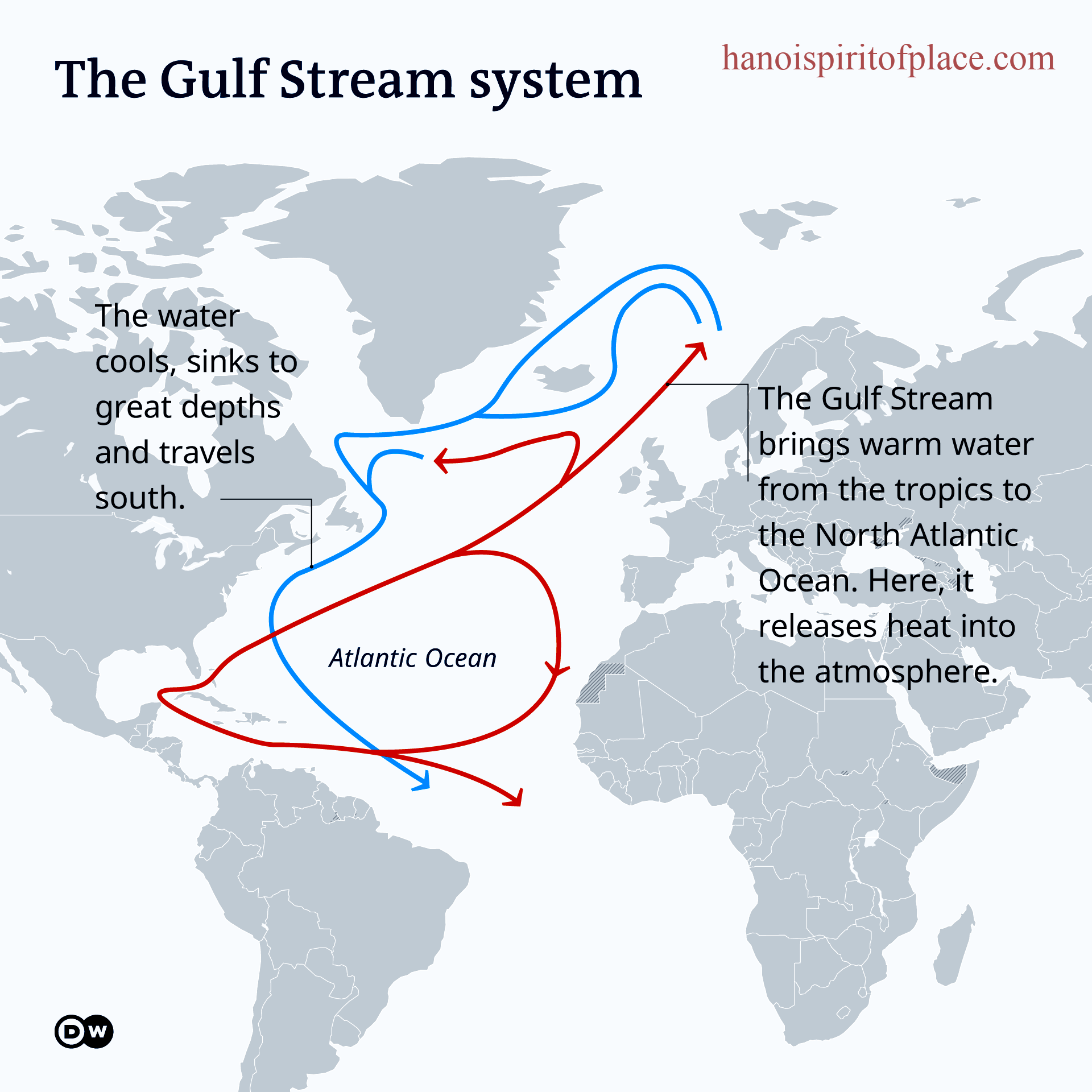 Adapting and Mitigating the Effects of Gulf Stream Climate Change