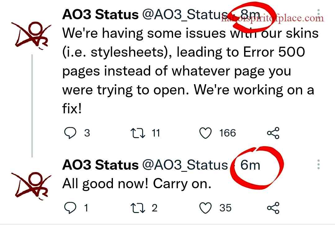 Overview of AO3 and Twitter