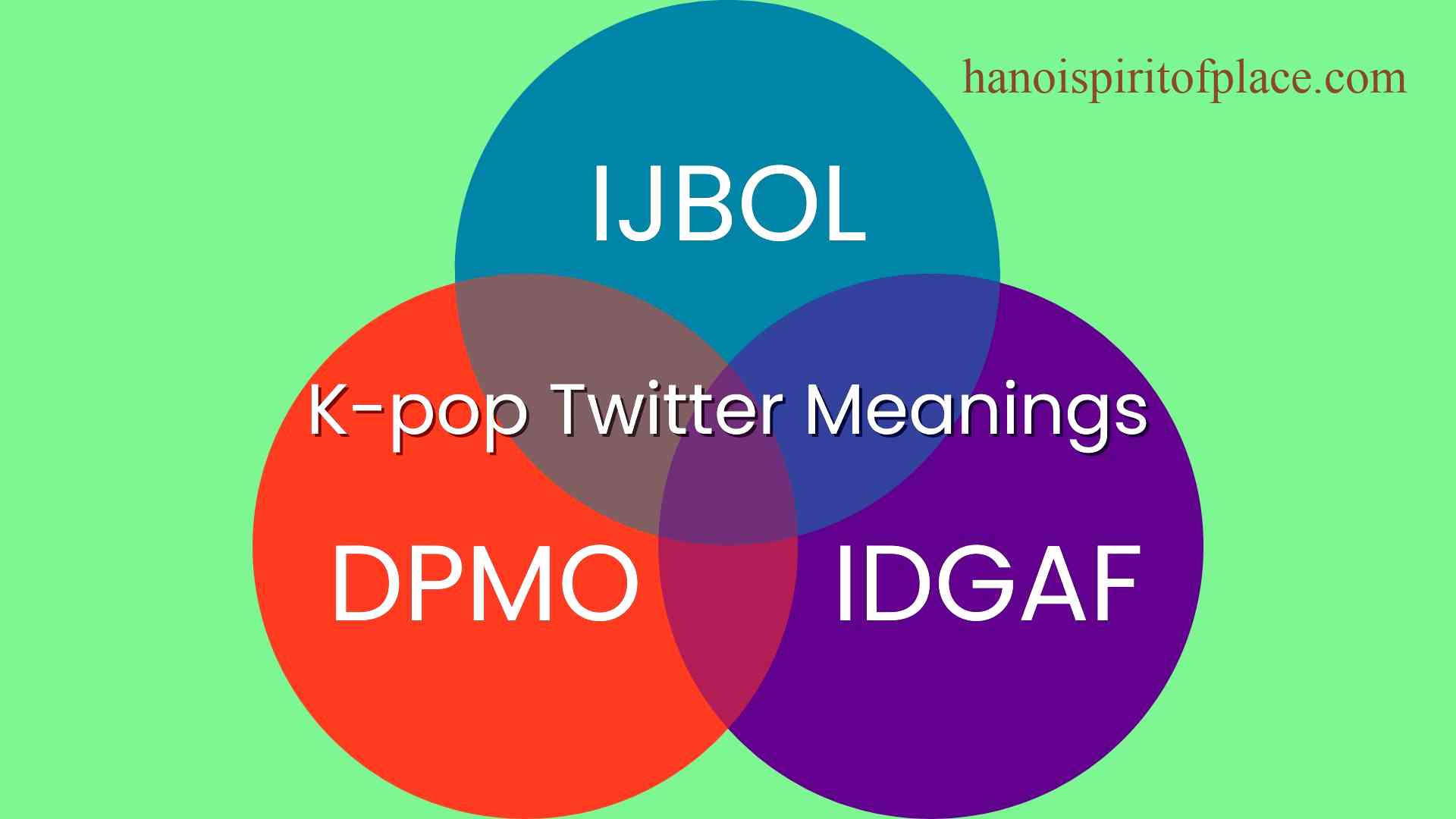 Understanding Twitter Slang