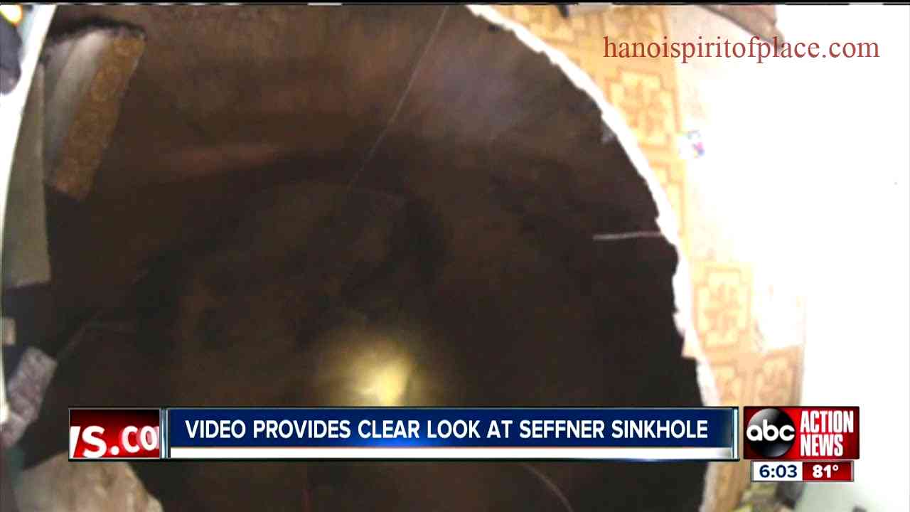 Understanding Sinkholes