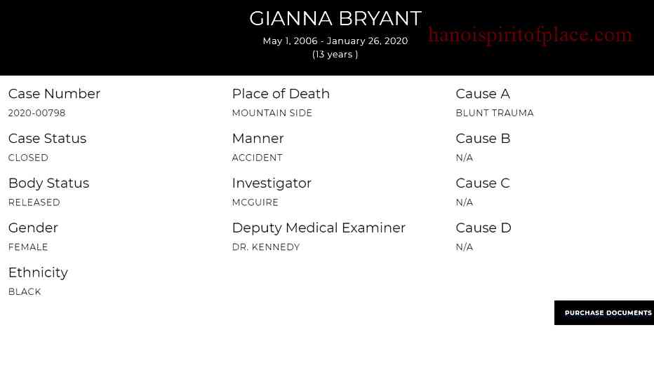 Gianna Bryant Autopsy Report Reveals Crucial Details