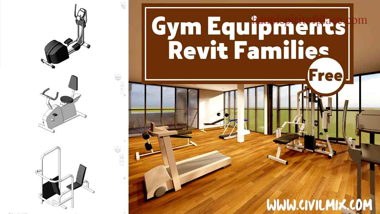 Why Revitalizing Your Gym is Important